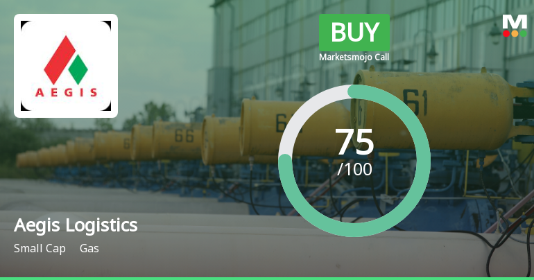 Aegis Logistics Ltd Downgraded to Buy Amid Mixed Technical Signals and Valuation Concerns