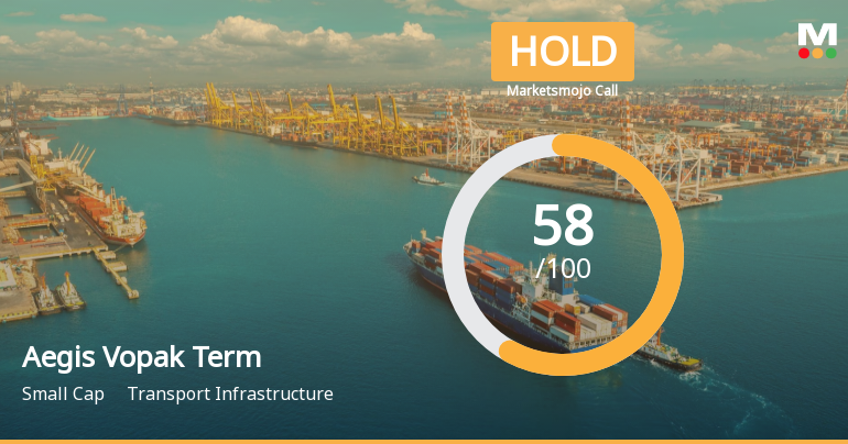 Aegis Vopak Terminals Ltd is Rated Hold