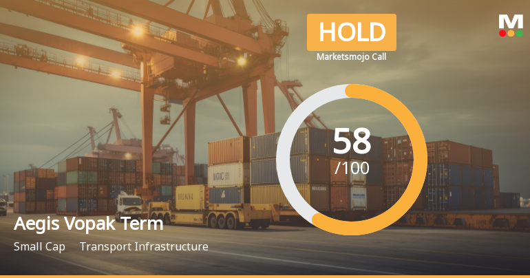 Aegis Vopak Terminals Ltd is Rated Hold