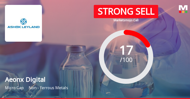 Aeonx Digital Technology Ltd is Rated Strong Sell