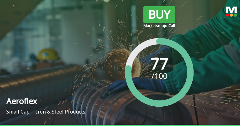 Aeroflex Industries Ltd is Rated Buy