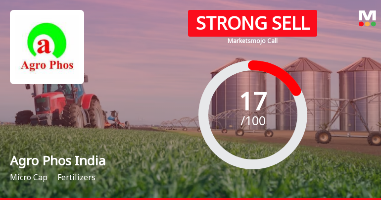 Agro Phos India Ltd is Rated Strong Sell