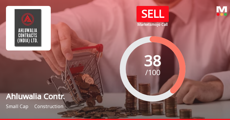 Ahluwalia Contracts (India) Ltd is Rated Sell