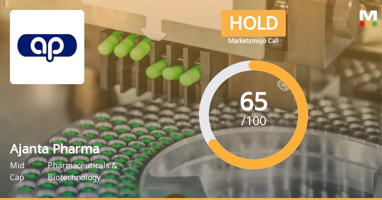 Ajanta Pharma Downgraded to Hold Amid Mixed Technical and Valuation Signals