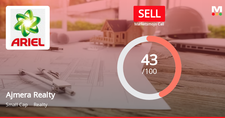 Ajmera Realty & Infra India Ltd is Rated Sell