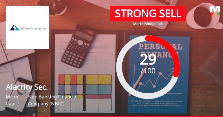 Alacrity Securities Ltd is Rated Strong Sell