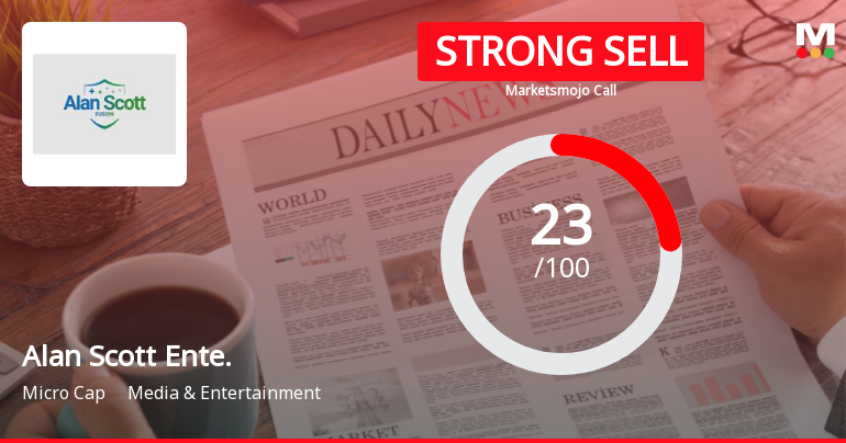 Alan Scott Enterprises Downgraded to Strong Sell Amid Technical and Financial Weakness