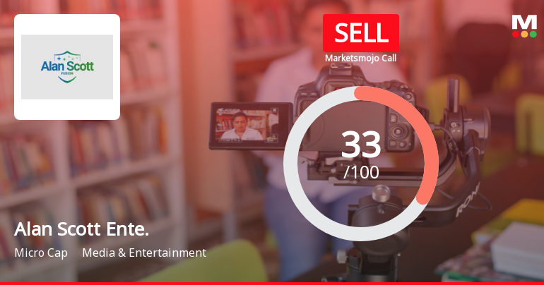Alan Scott Enterprises Ltd Upgraded to Sell Amid Mixed Technical and Financial Signals