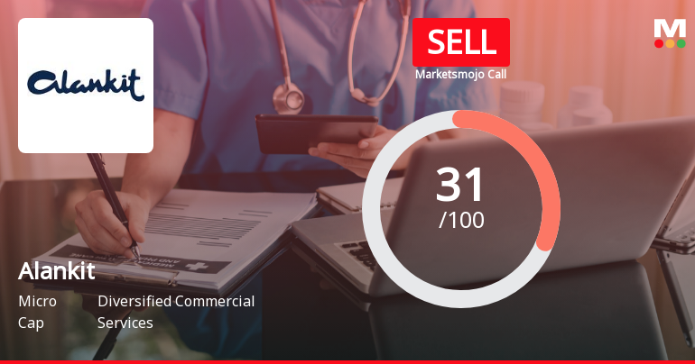 Alankit Ltd Upgraded to Sell by MarketsMOJO Amid Mixed Technical and Fundamental Signals