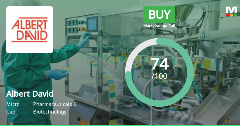 Albert David Ltd Upgraded to Buy on Strong Financial and Valuation Metrics