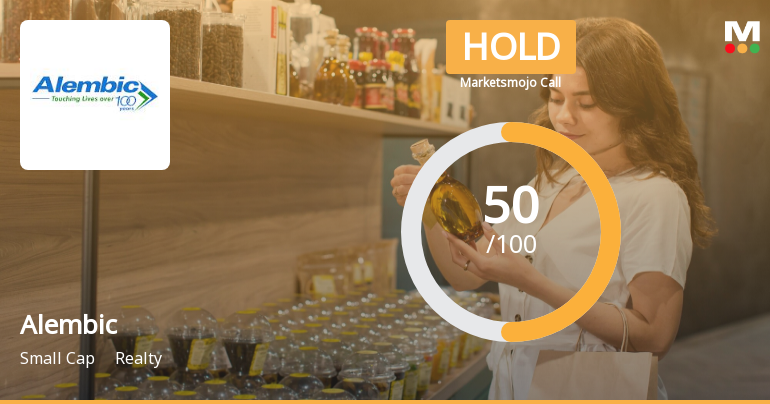 Alembic Ltd is Rated Hold by MarketsMOJO
