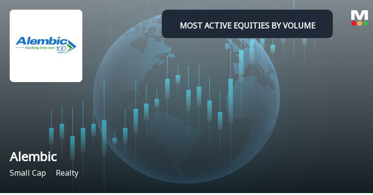 Alembic Ltd Surges on Exceptional Volume Amid Strong Sell Rating