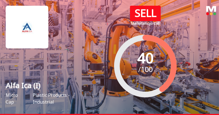 Alfa Ica (India) Ltd Downgraded to Sell Amid Technical and Fundamental Concerns