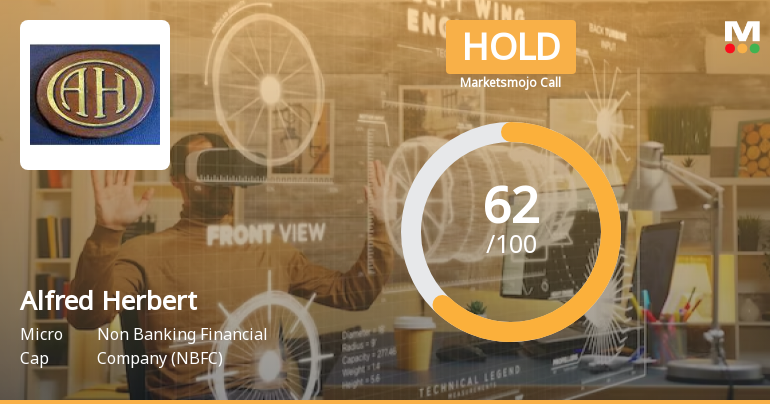 Alfred Herbert (India) Ltd is Rated Hold