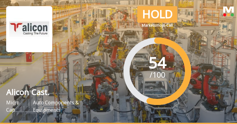 Alicon Castalloy Ltd Upgraded to Hold as Technicals Improve and Financials Show Stability