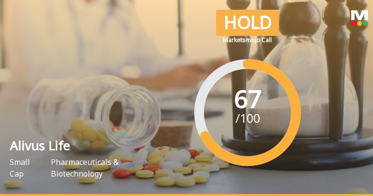 Alivus Life Sciences Ltd is Rated Hold