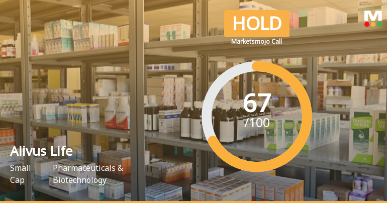 Alivus Life Sciences Ltd is Rated Hold