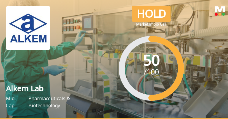 Alkem Laboratories Ltd Upgraded to Hold as Technicals Improve Amid Mixed Financial Trends