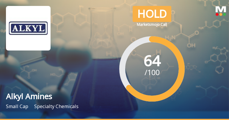 Alkyl Amines Chemicals Ltd Downgraded to Hold Amid Mixed Financial and Technical Signals