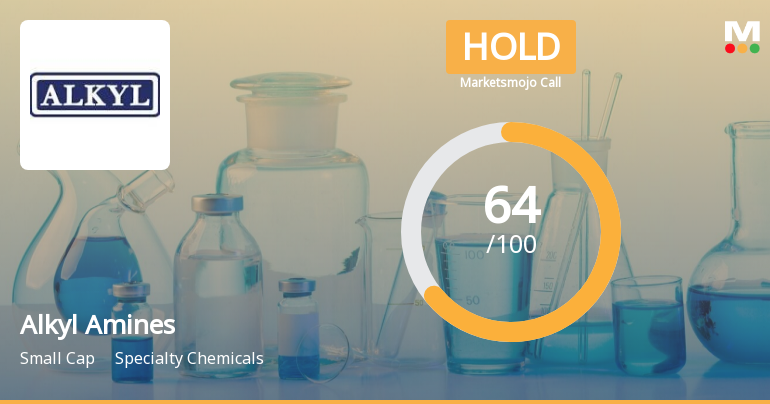 Alkyl Amines Chemicals Ltd is Rated Hold