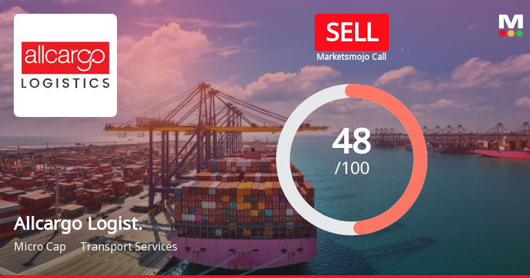 Allcargo Logistics Ltd is Rated Sell