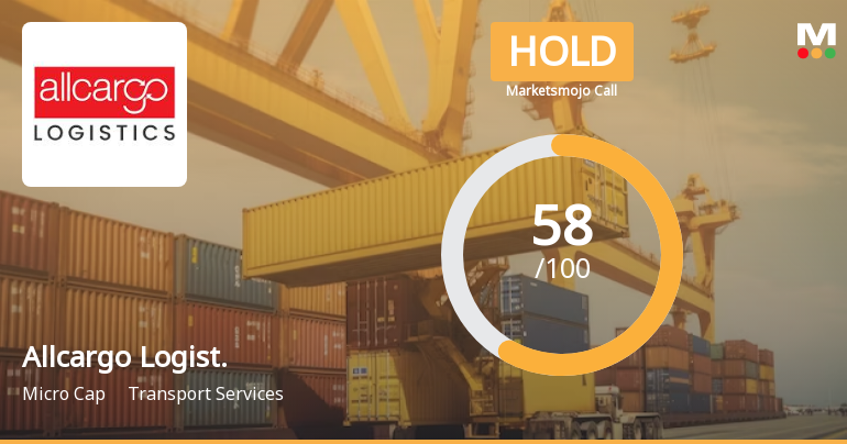 Allcargo Logistics Ltd is Rated Hold