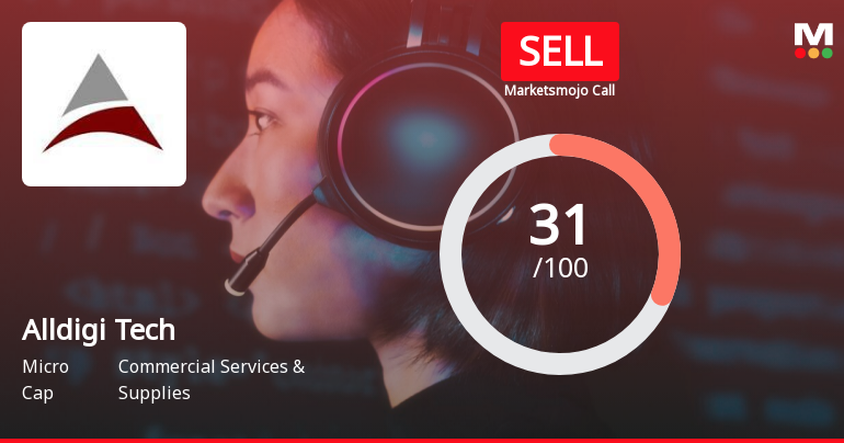 Alldigi Tech Ltd is Rated Sell