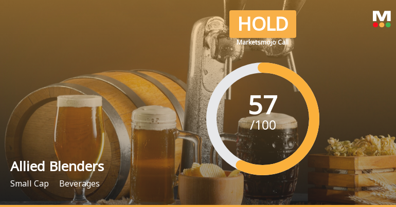 Allied Blenders & Distillers Ltd is Rated Hold