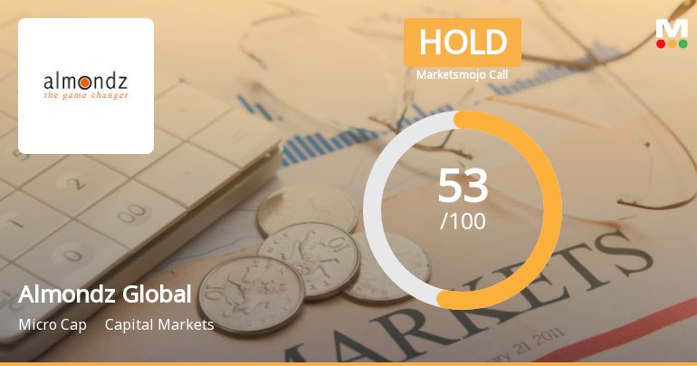 Almondz Global Securities Ltd Upgraded to Hold on Technical and Financial Improvements