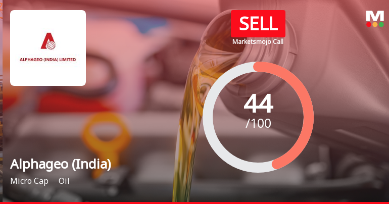 Alphageo (India) Ltd Downgraded to Sell Amid Mixed Financial and Technical Signals