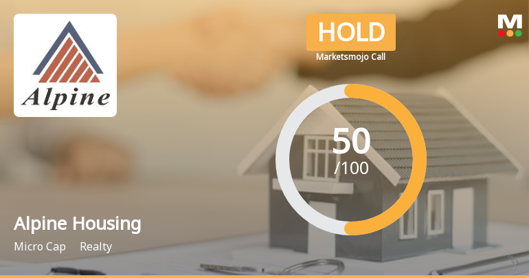 Alpine Housing Development Corporation Ltd Upgraded to Hold on Improved Technicals and Valuation