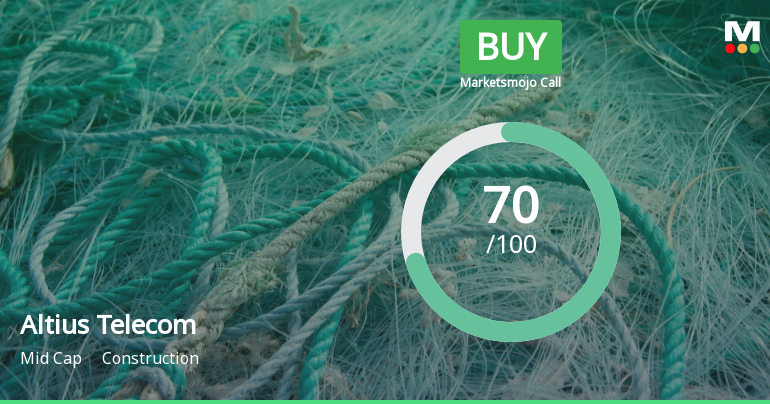 Altius Telecom Infrastructure Trust is Rated Buy