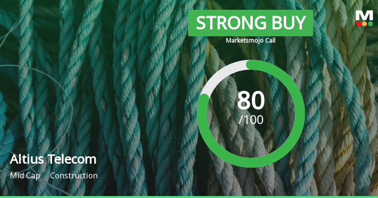 Altius Telecom Infrastructure Trust is Rated Strong Buy
