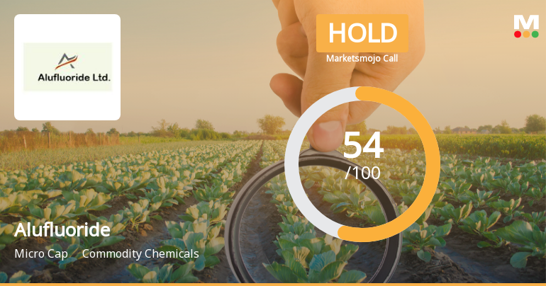 Alufluoride Ltd Upgraded to Hold as Technicals Improve Amid Mixed Financials