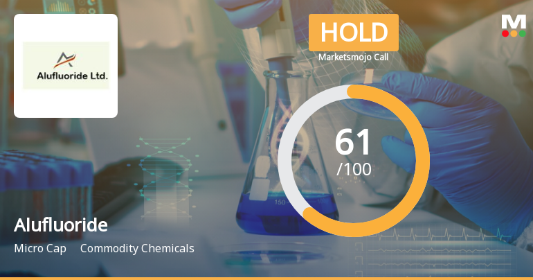 Alufluoride Ltd is Rated Hold by MarketsMOJO