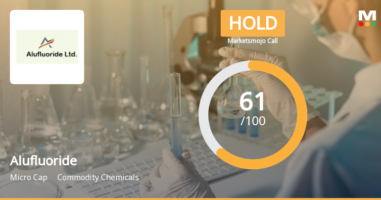 Alufluoride Ltd is Rated Hold