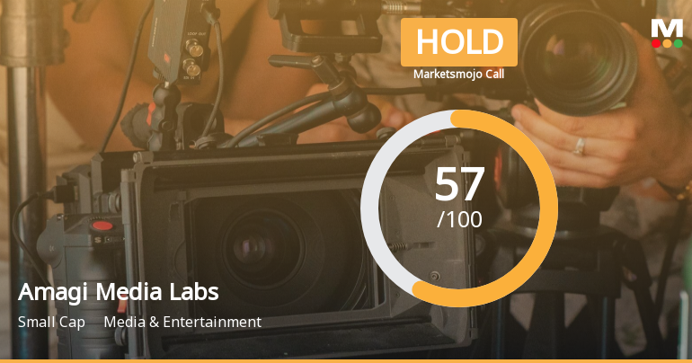 Amagi Media Labs Ltd is Rated Hold