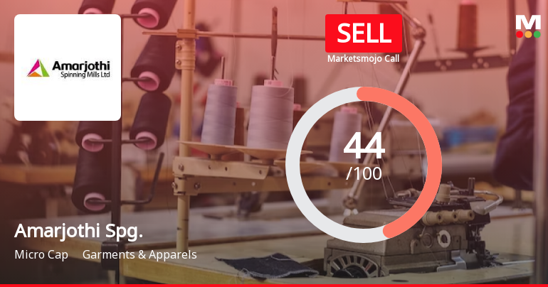 Amarjothi Spinning Mills Ltd is Rated Sell