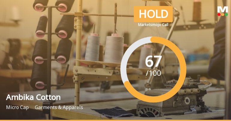 Ambika Cotton Mills Ltd is Rated Hold by MarketsMOJO