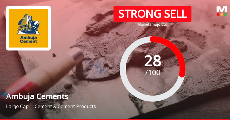 Ambuja Cements Ltd is Rated Strong Sell