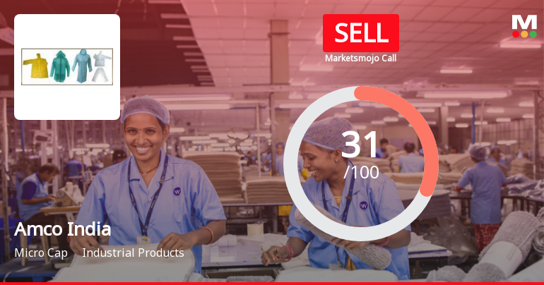 Amco India Ltd Upgraded to Sell on Technical Improvements Despite Weak Fundamentals
