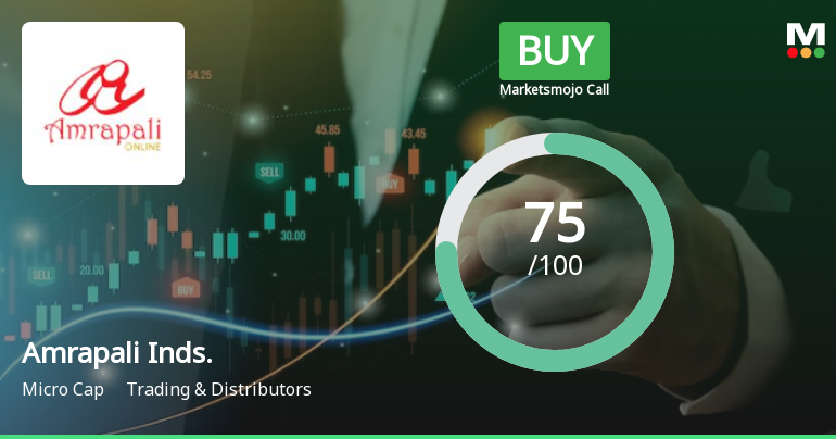 Amrapali Industries Ltd is Rated Buy
