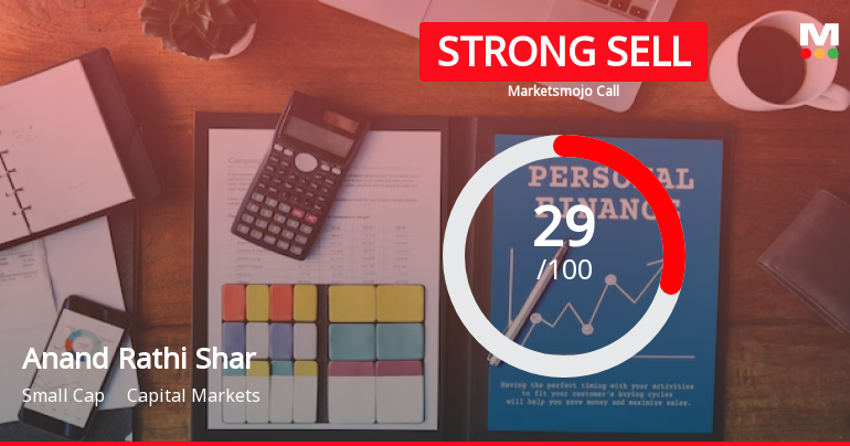 Anand Rathi Share & Stock Brokers Ltd is Rated Strong Sell