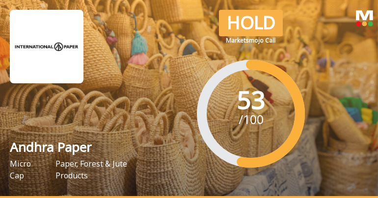 Andhra Paper Ltd Upgraded to Hold as Technicals Improve Amid Mixed Financial Signals