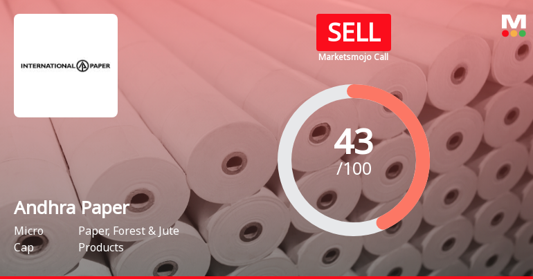 Andhra Paper Ltd Downgraded to Sell Amid Mixed Financial and Technical Signals