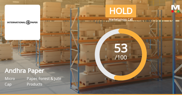 Andhra Paper Ltd Upgraded to Hold by MarketsMOJO Amid Mixed Financial and Technical Signals