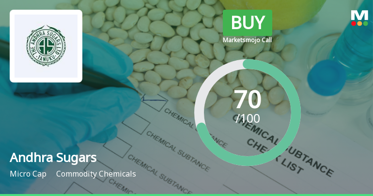 Andhra Sugars Ltd Upgraded to Buy on Strong Technical and Financial Performance
