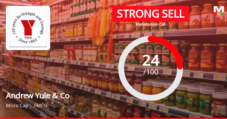 Andrew Yule & Company Ltd Downgraded to Strong Sell Amid Weak Financials and Mixed Technicals