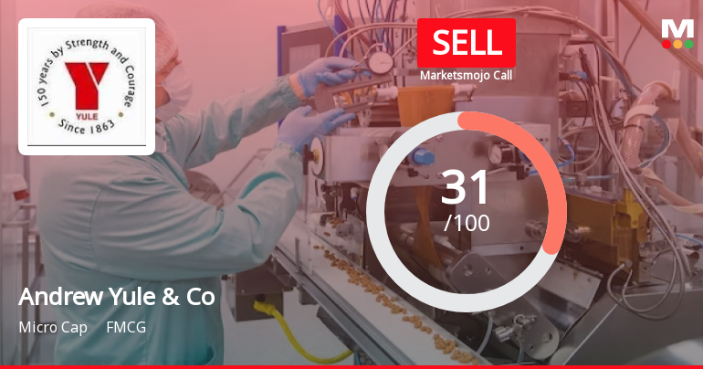 Andrew Yule & Company Ltd Upgraded to Sell Amid Mixed Technicals and Weak Fundamentals