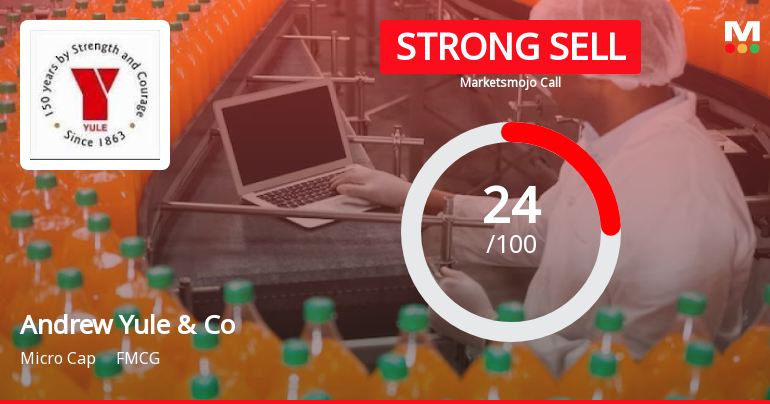 Andrew Yule & Company Ltd Downgraded to Strong Sell Amid Weak Financials and Mixed Technicals